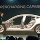 Illustration for article titled Why Tesla Shit The Bed On Wall Street Today